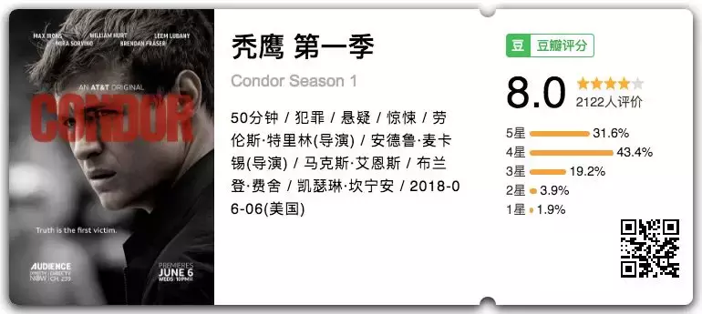 这种剧看一集就停不下来了