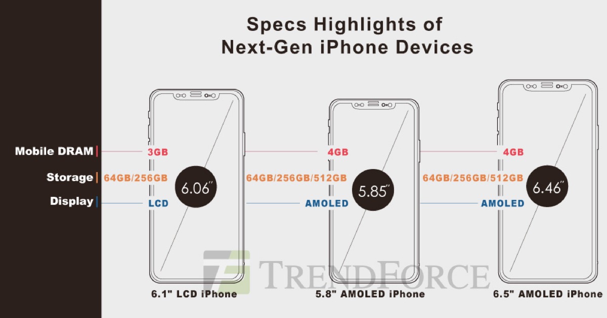 市场价5888元的iPhone X，在我国简直要抢疯掉？