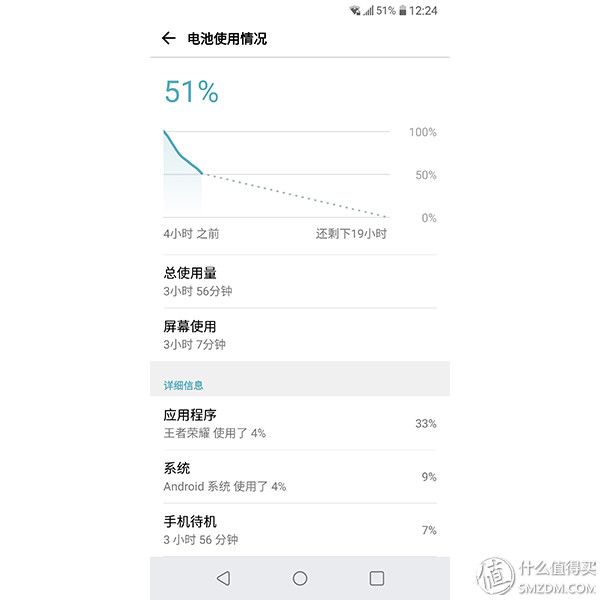 超广角双摄，LG G6智能手机使用体验