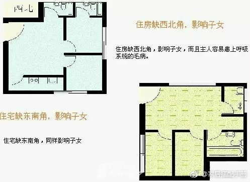 住宅风水图解大全：9张图告诉你全部