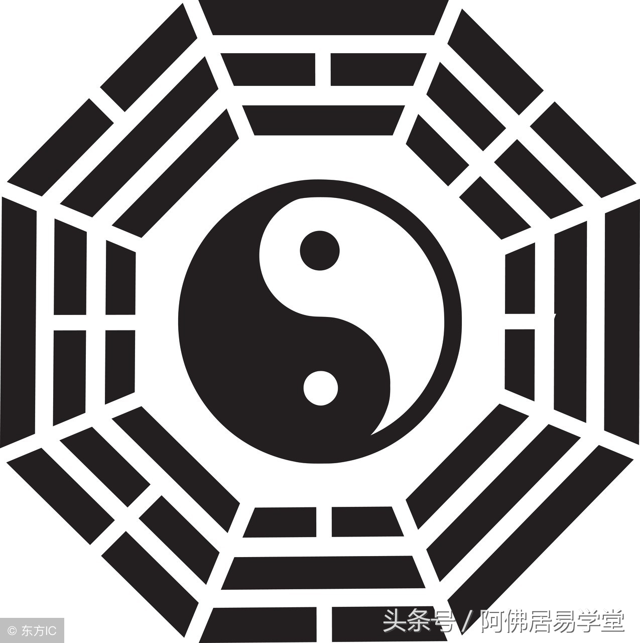 看八字阴阳是算命的最根本最核心秘诀