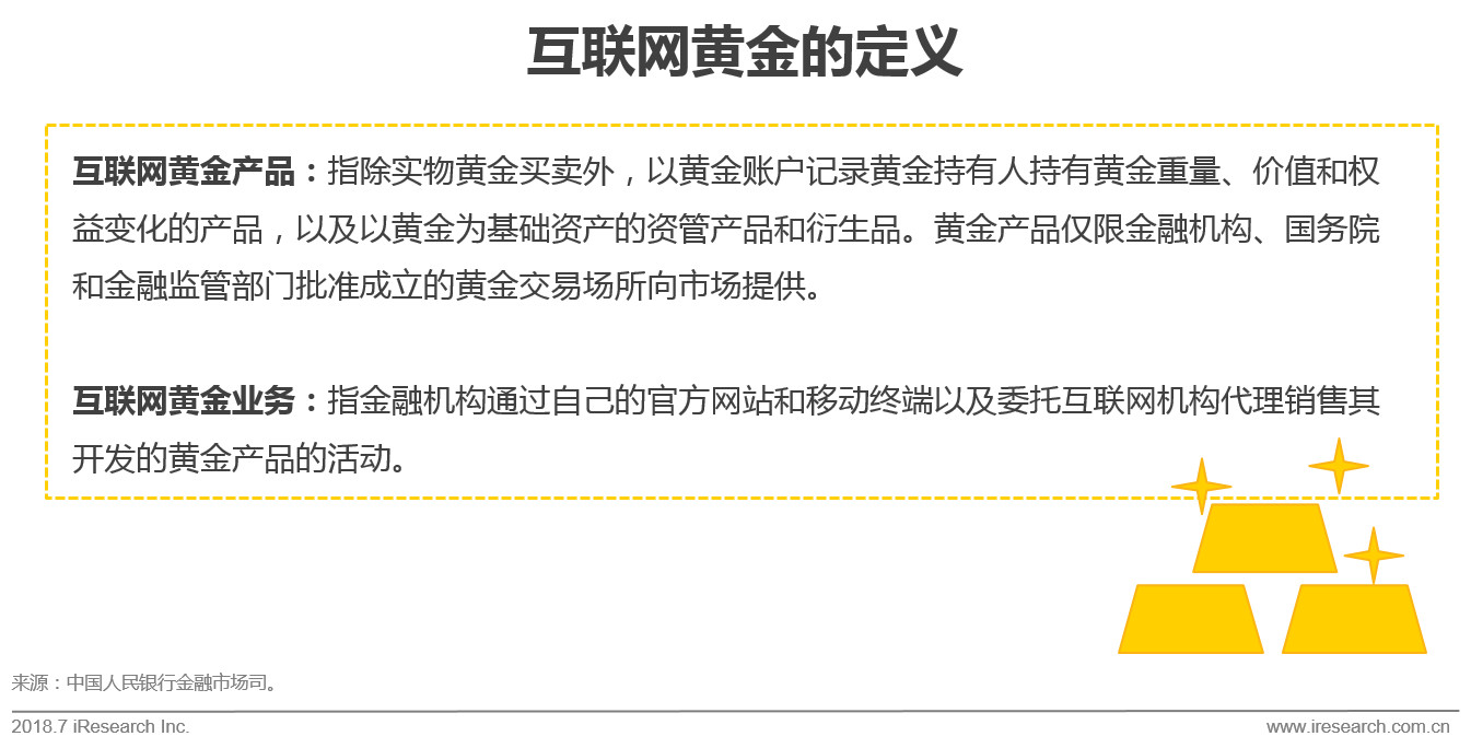 互联网黄金行业及用户研究报告