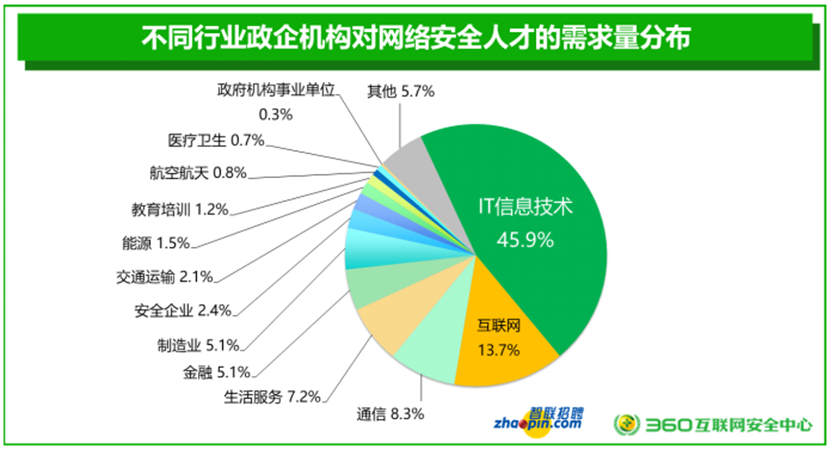 郑州网站建设全解析：从企业官网到数字化平台的落地路径