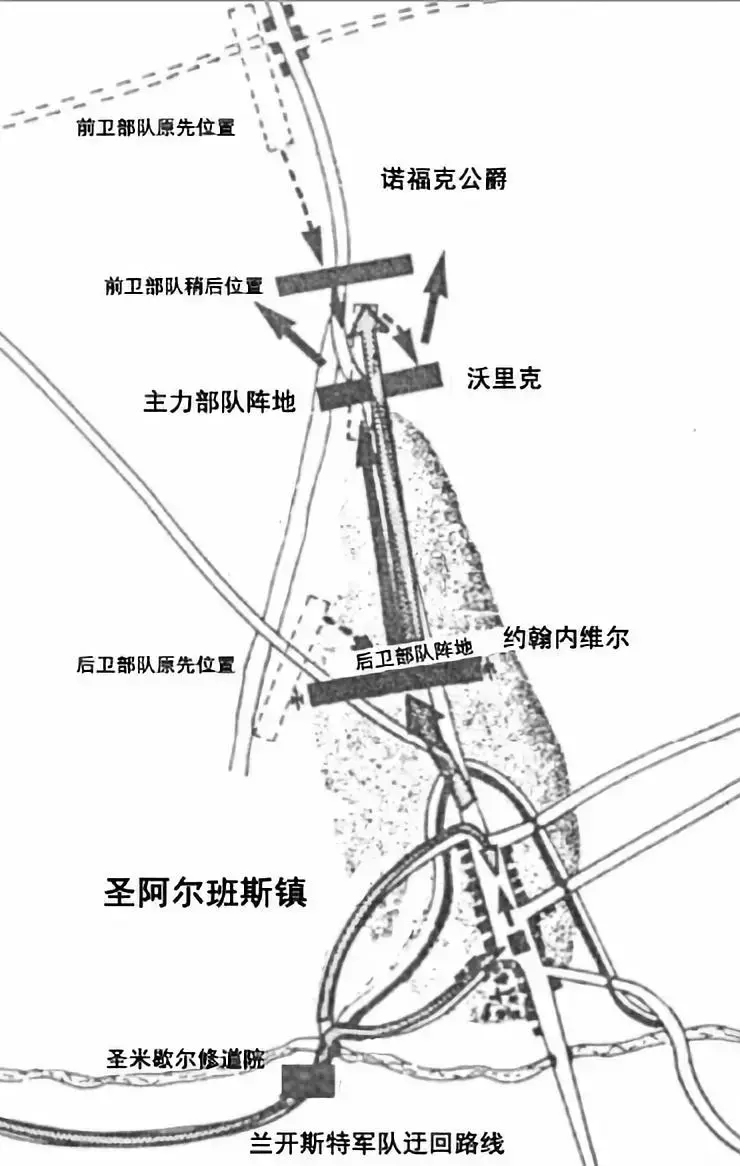 陶顿之战：英国历史上最大规模内战！