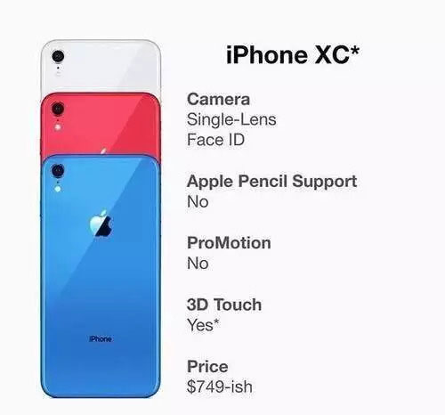 iPhone XC它便是iPhone 4C商品的全新升级！