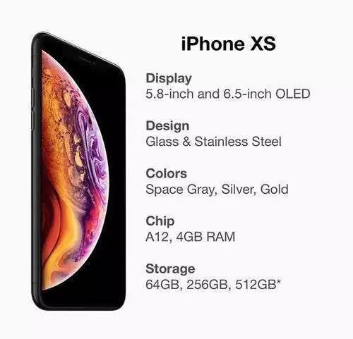 iPhone XC它便是iPhone 4C商品的全新升级！