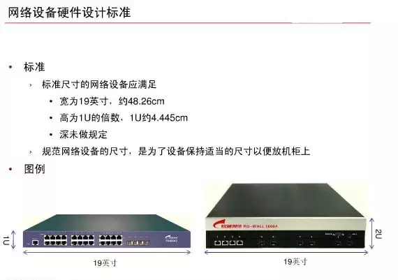 图文讲解综合布线网络传输基础知识