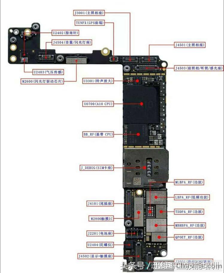 这些苹果手机主板元件彩标图，每一处都清晰可见，花钱都买不到