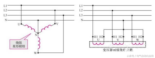 这是我以为先容变压器.好的一篇文章，珍藏吧！