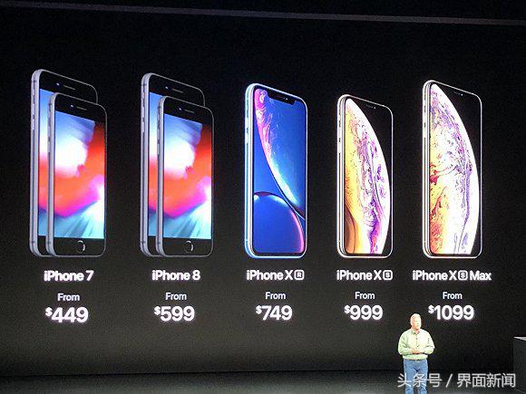 苹果发布新iphone：最低6499元，最高12799元