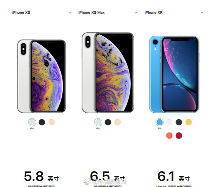 iPhone有史以來較大較貴iPhone問世！適用全網(wǎng)通，12799元