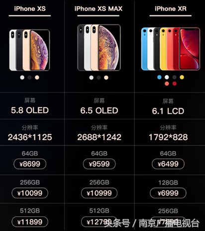 三款新iPhone公布，最大市场价12799元！南京苏宁当日打开预订！