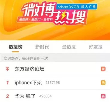 稳了！这一夜，那个iPhone名媛变成了国产手机女孩