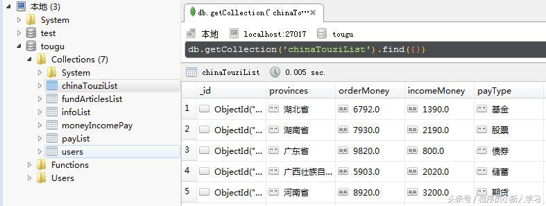 基于vue2.0 +vuex+ element-ui后台管理系统：本地调试详细步骤