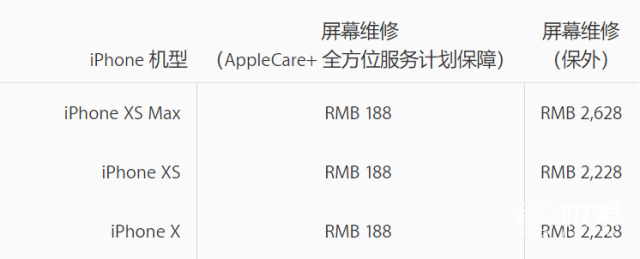 新iPhone千万别摔，摔了你修不起！拆机解释维修费用为何飙到天价