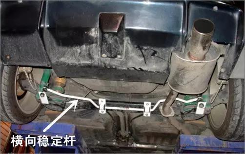 汽车横向稳定杆有啥用?很多人不懂
