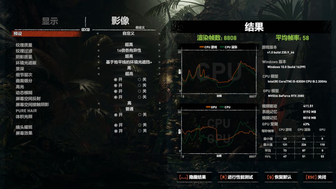 聊一聊笔记本外接RTX2080的性能表现