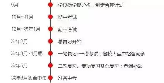 wW(xu)(x)Ҏ(gu)׌(g)