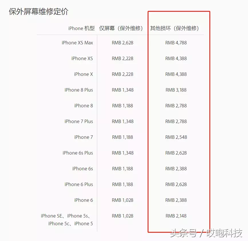 新 iPhone 检修价钱公布，确实修不起！