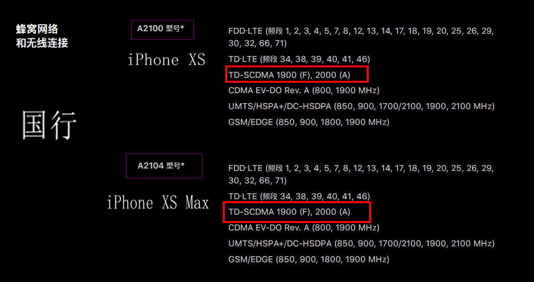 iPhone XS系列產(chǎn)品中國(guó)發(fā)行/港行大掃雷：不只是劃算2000塊這么簡(jiǎn)單