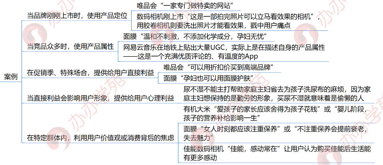 新媒体文案怎么写？运营大咖教你四个步骤写出高转化率文案