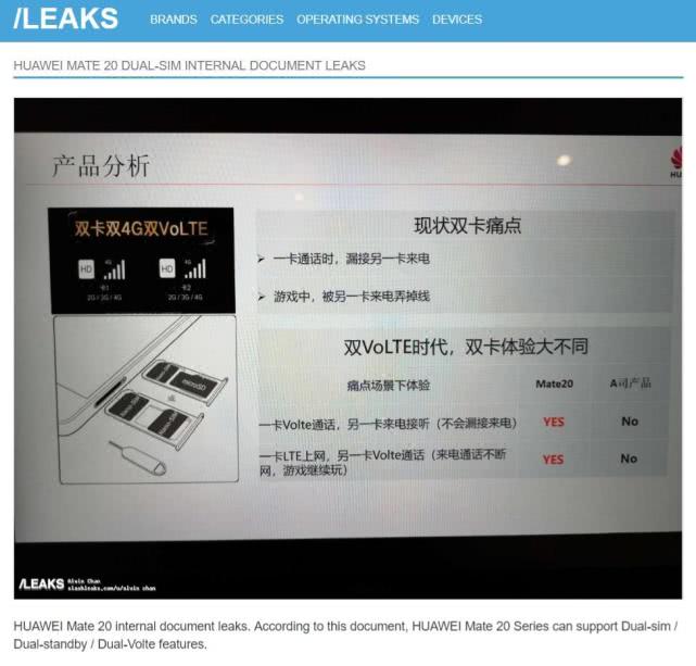 双卡双待双通不断线 最強旗舰级华为公司Mate20将成上分武器