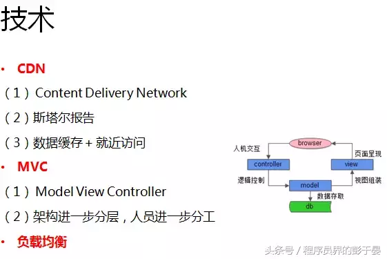 好架构是进化来的，不是设计来的（58架构演进）