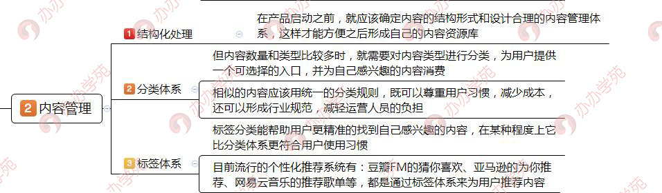 5个步骤，新手小白如何搭建内容运营框架？（别告诉别人哦！）