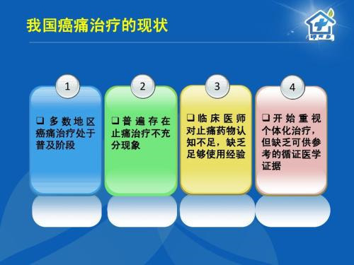 鎮(zhèn)痛日——癌痛有多痛揭露癌痛的秘密