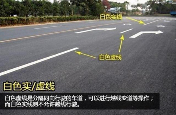 四川道路指示牌