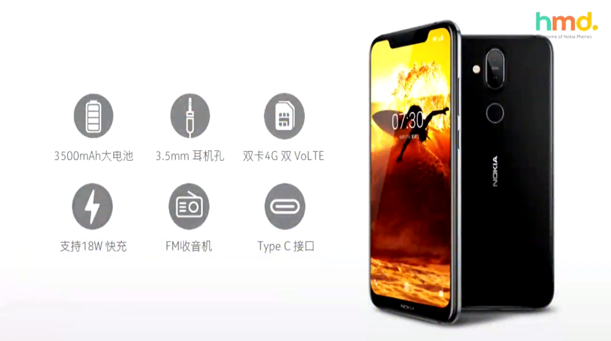 蔡司镜头重归，NokiaX7公布，配备有诚心，价钱意外惊喜十足！