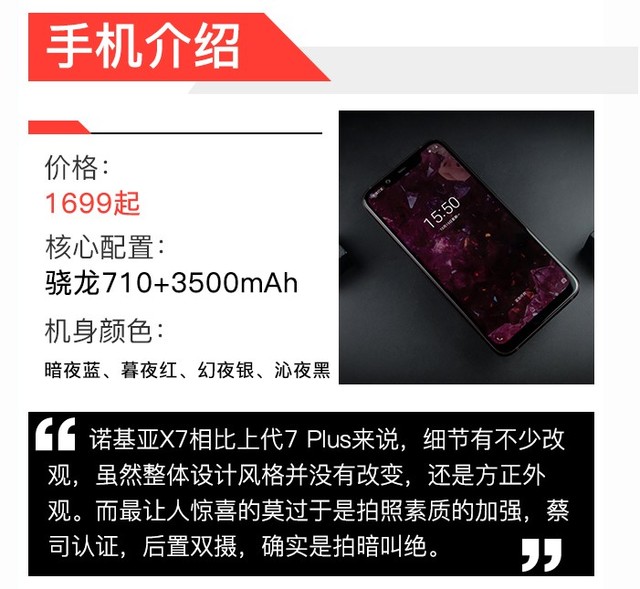 Nokia X7测评！1699买2个蔡司镜头不赔