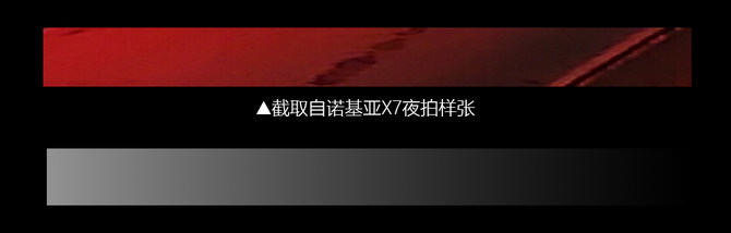 诺基亚X7评测：夜拍堪比高端旗舰