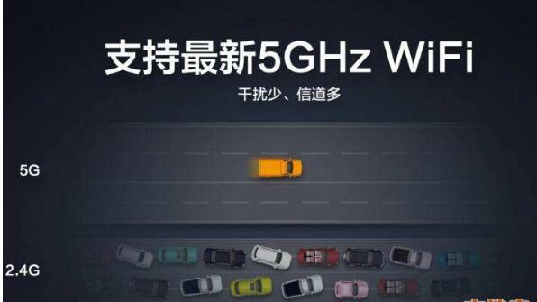 装了200兆宽带 为什么网速还是慢 网络中的