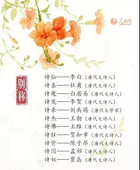 中国古代诗人雅号别称大全(收藏)