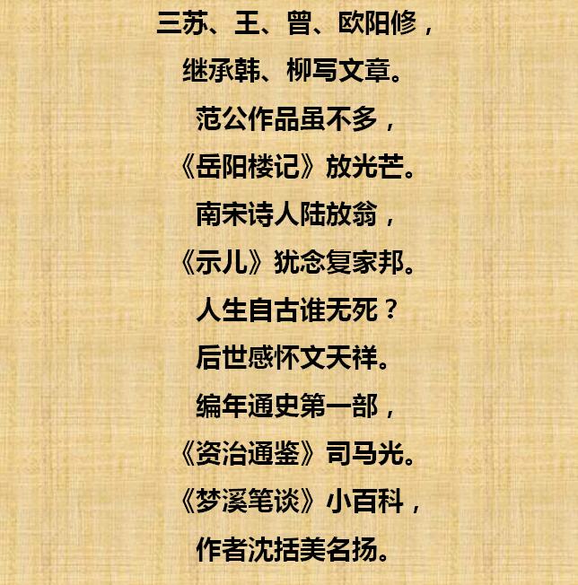 中国古代文学常识金口诀(收藏)