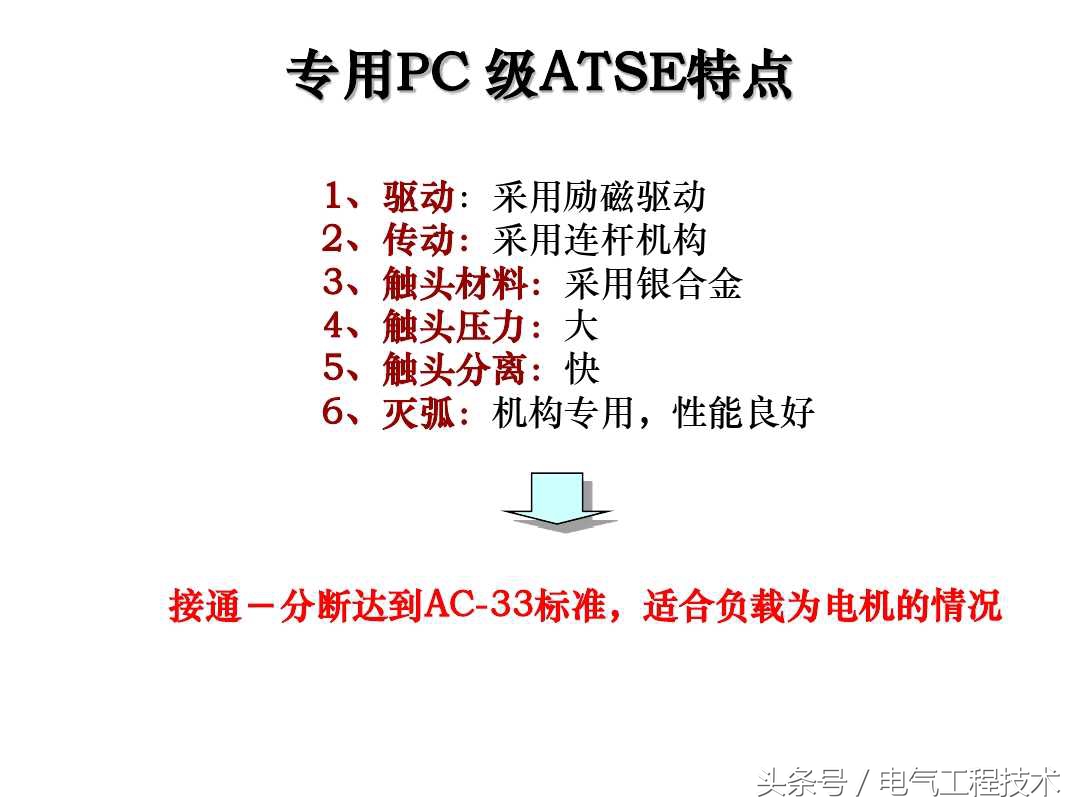 双电源自动切换什么意思？什么原理？老电工：这才是双电源的干货