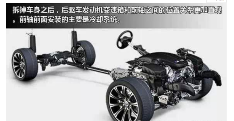 汽车用前驱还是后驱好，哪种更给力？