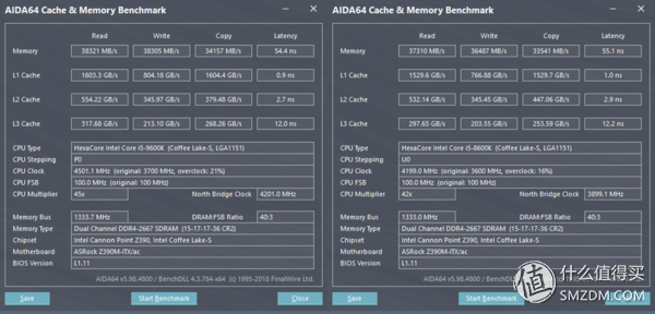 英特尔良心之作？第9代Intel Core i5 9600K首发评测