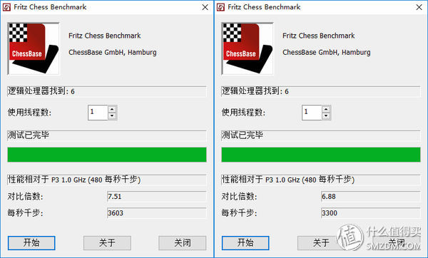 英特尔良心之作？第9代Intel Core i5 9600K首发评测