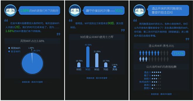 充电两秒就可植入木马程序，你的手机被了吗？