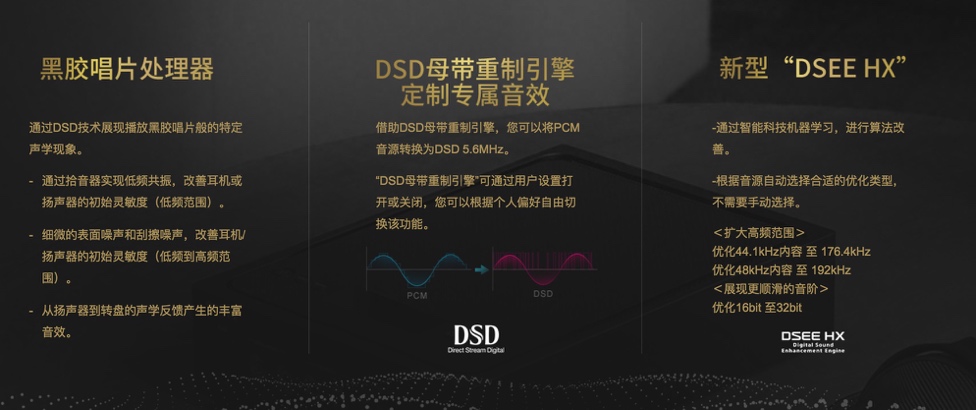 索尼（索六万）DMP-Z1值6万吗？