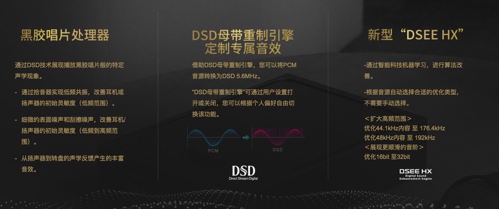 索尼（索六万）DMP-Z1值6万吗？