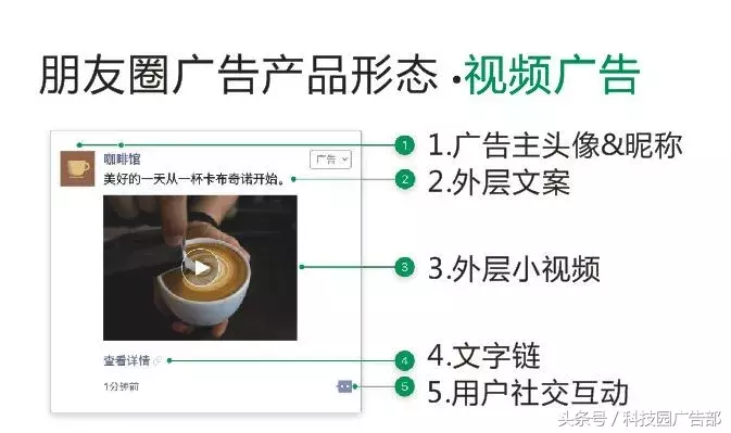 干货丨朋友圈广告投放!你想不到的收获