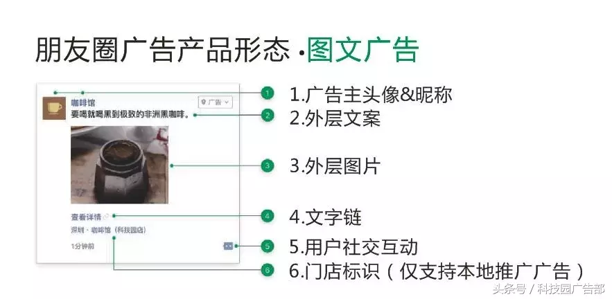 干货丨朋友圈广告投放!你想不到的收获