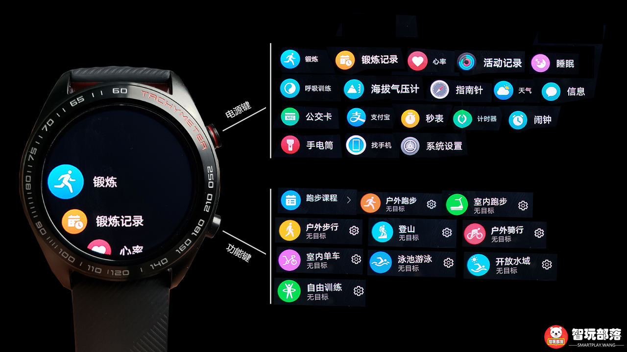 荣耀HONOR Watch 评测：轻薄长续航掀起智能手表全新革命