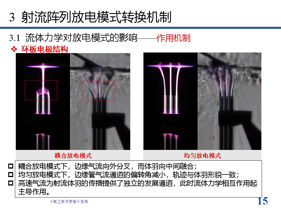 南京工业大学方志教授：等离子体射流阵列放电模式的最新研究进展