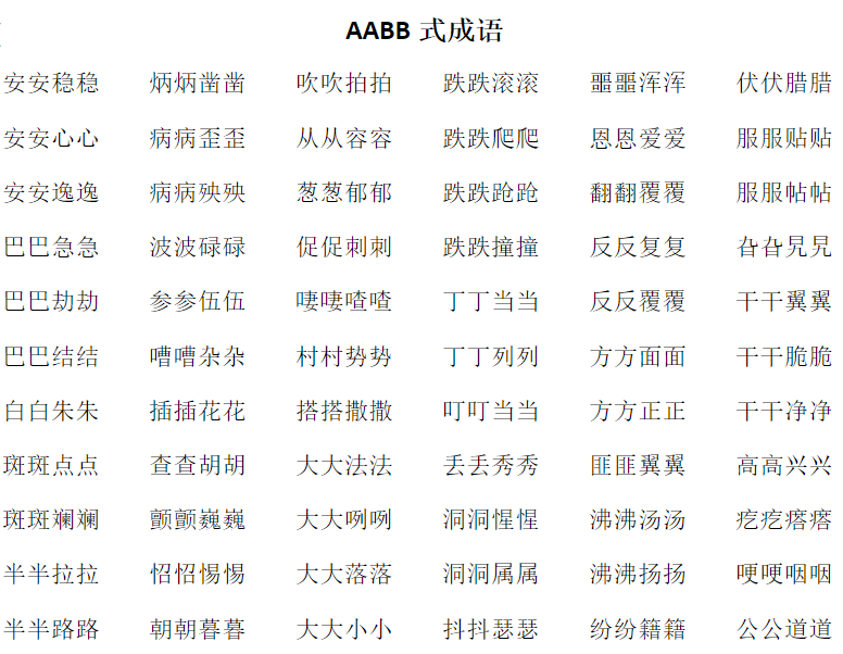 、ABAB、ABAC、AAB、ABB成语收藏