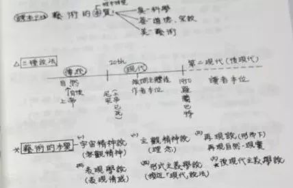 盘点一线教师个性十足的11种备课