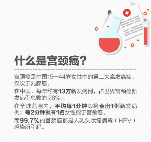 注意：這三種癌會傳染，一定要遠離